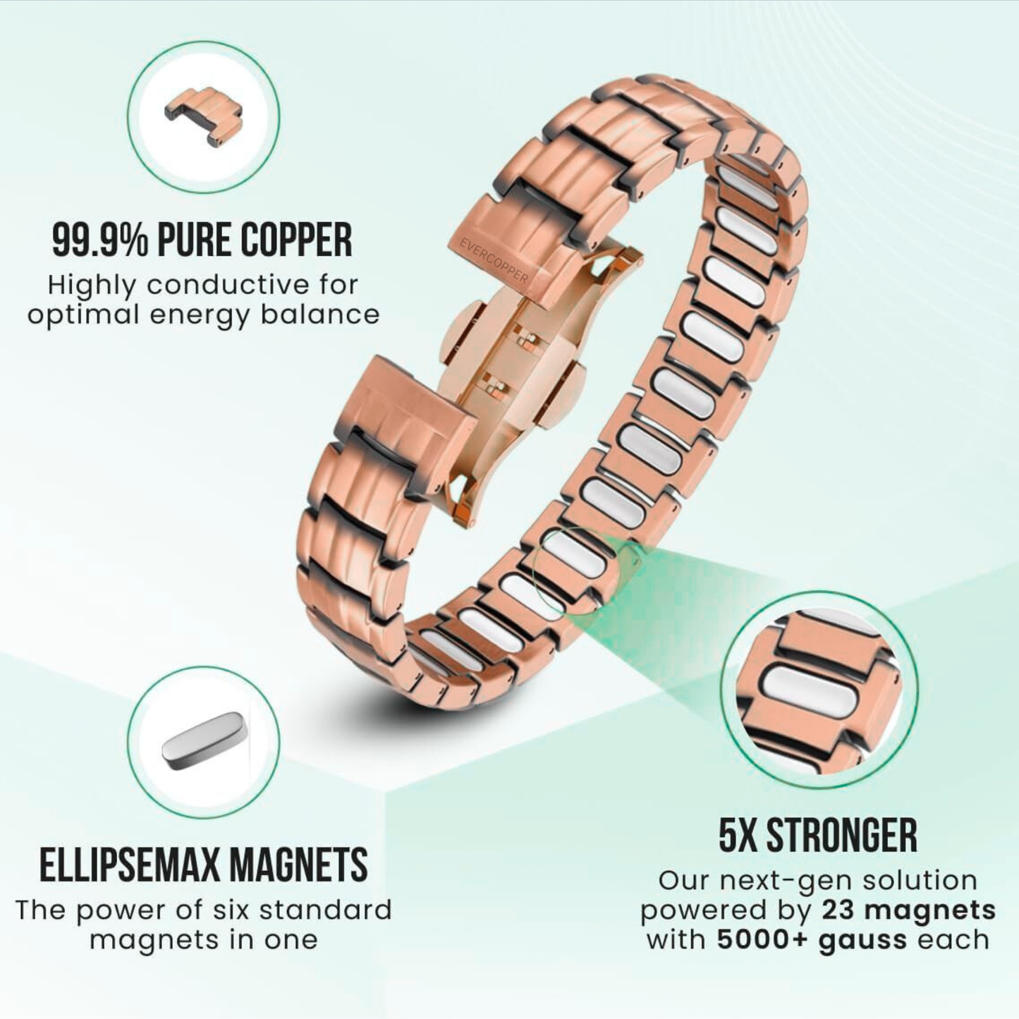 EverCopper™ Vitality Bracelet